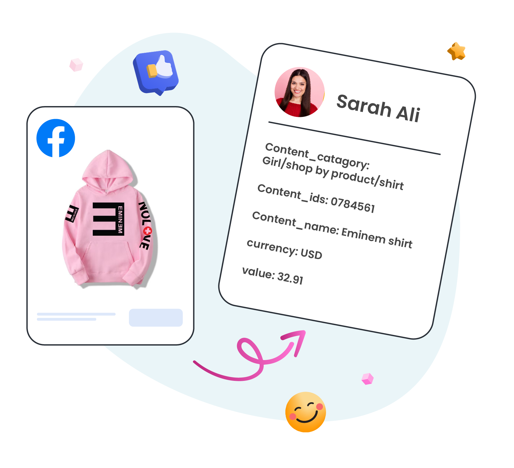 An image of a pink hoodie and product description